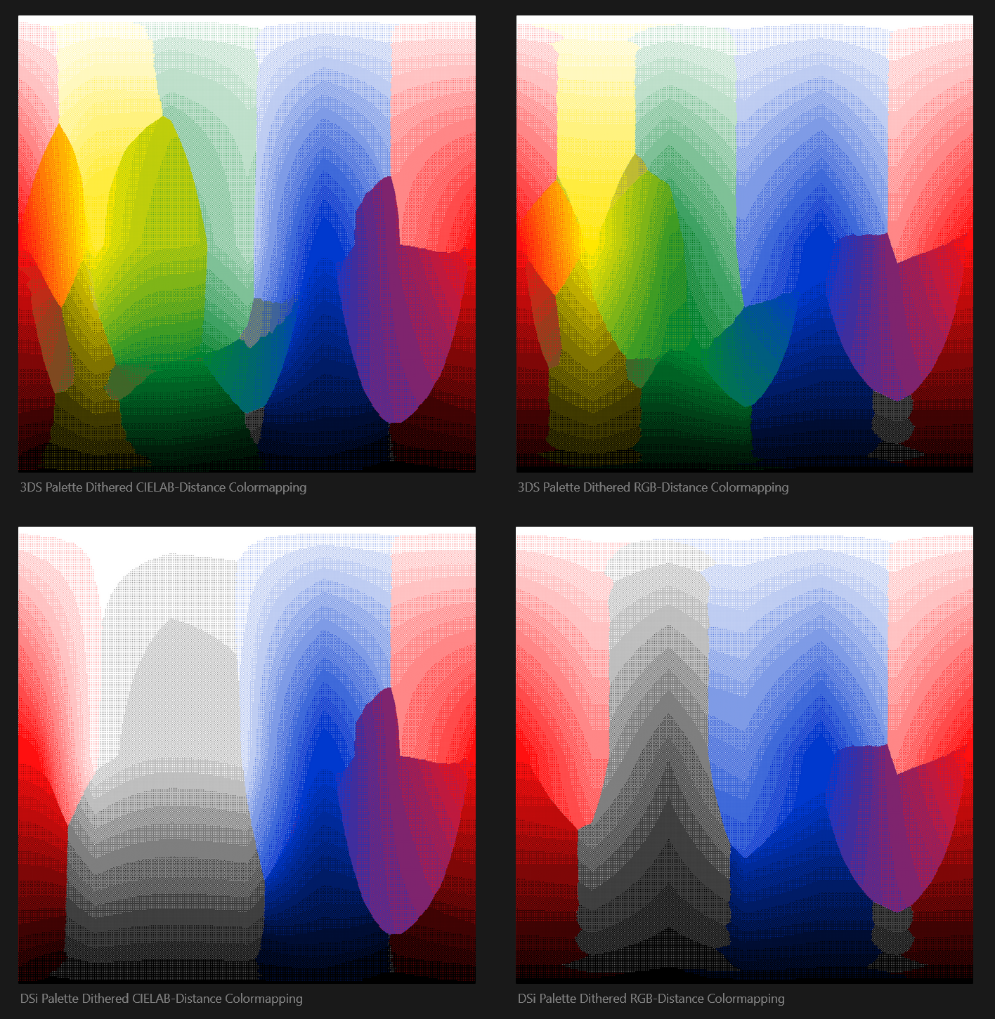 Dithered color distance models
